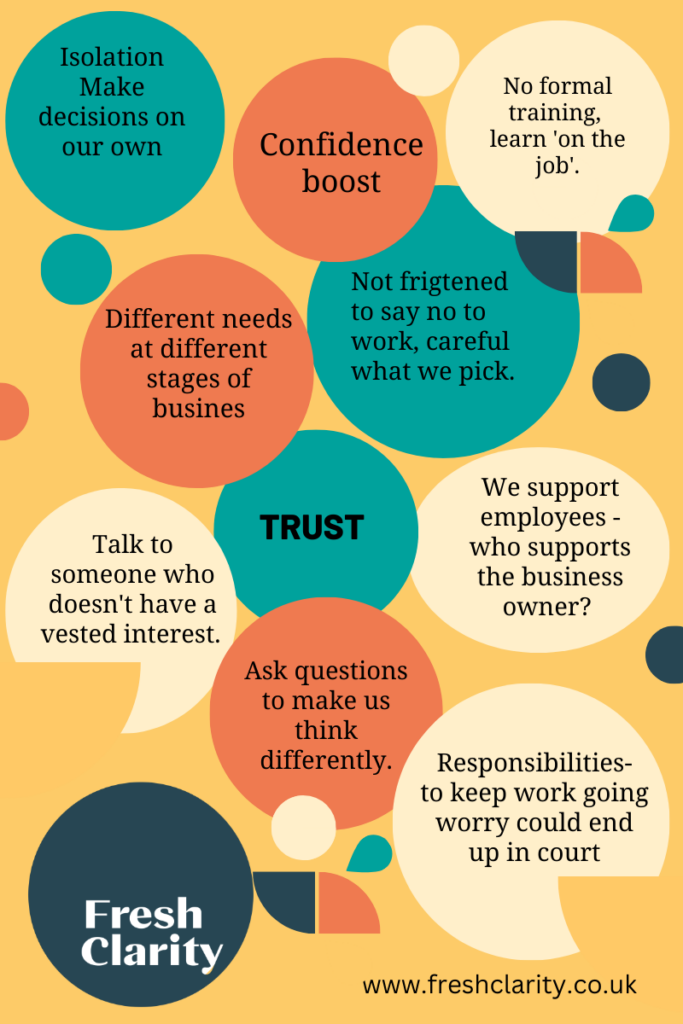 Values of our clients, trust and collaboration
